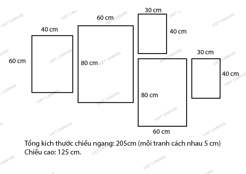 Bộ 5 Tranh Trang Trí Về Cà Phê - VF031