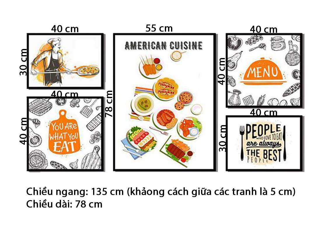 Bộ 5 Tranh Đầu Bếp Và Thức Ăn - HD172