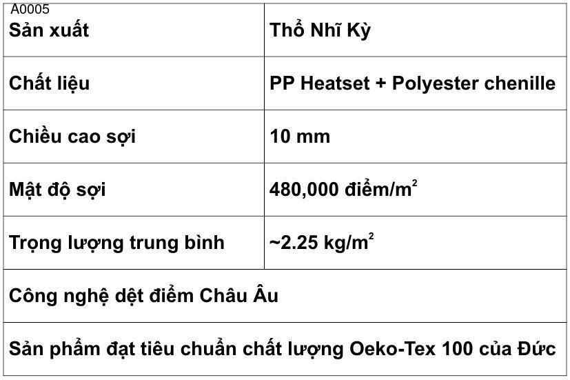 Thảm Sợi Ngắn - A0005