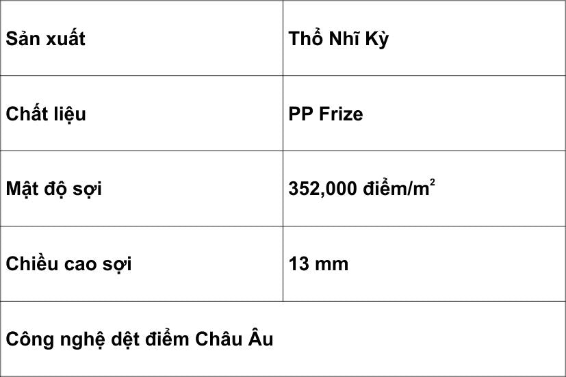 Thảm Sợi Ngắn - LE_7656A_BLUE_200X200