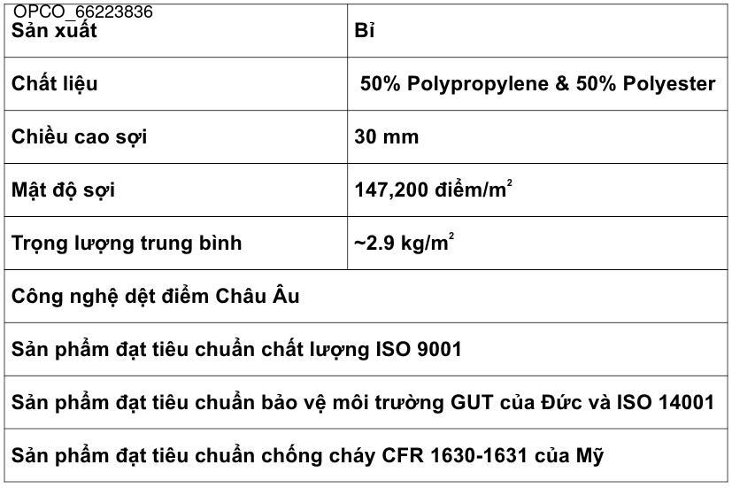 Thảm Lông Xù Hình Khối Kẻ Ô Vuông - OPCO_66223836