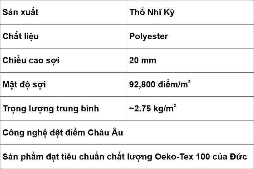 thảm lông xù thổ nhĩ kỳ