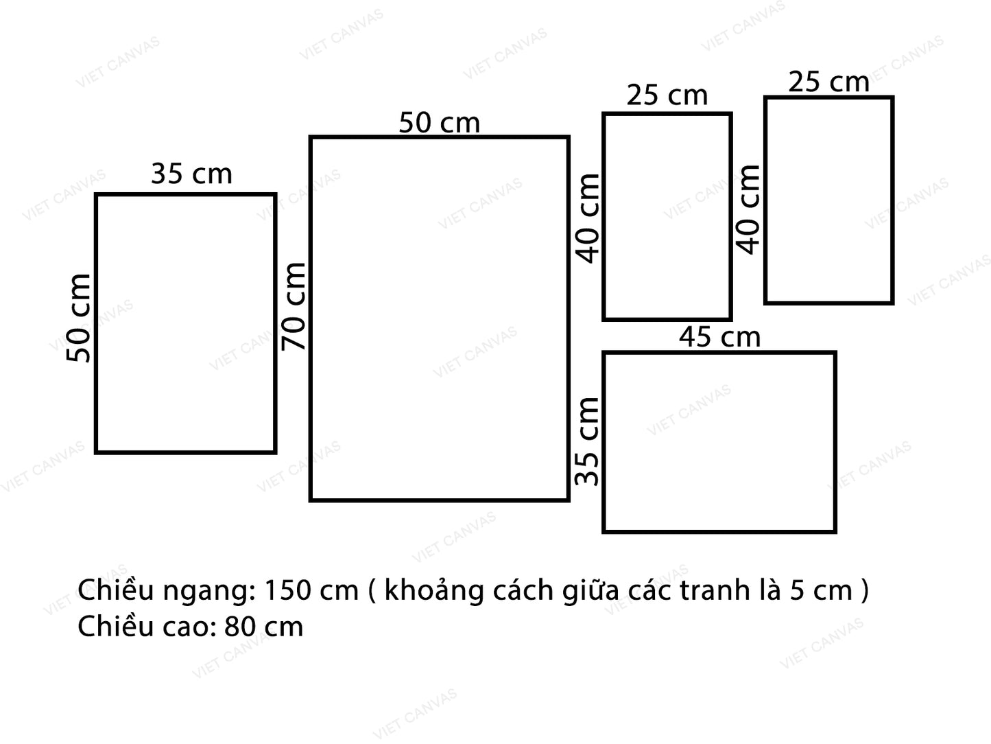 Bộ 5 Tranh Con Người Và Nét Mực - VV324.4