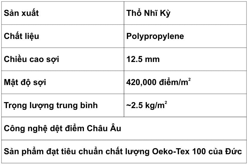 Thảm Sợi Ngắn - I0051