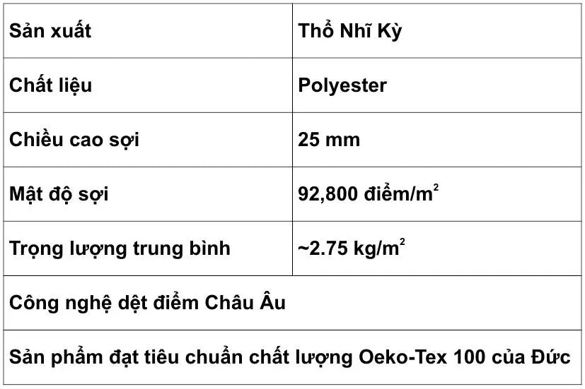 Thảm Lông Xù Họa Tiết - T0045